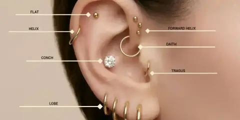 Ucho z wieloma kolczykami: płaski, helix, forward helix, daith, tragus, conch, płatek. Gdzie najbardziej boli kolczyk w uchu?