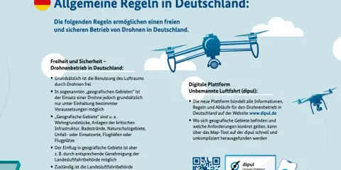 Allgemeine Regeln für den Drohnenbetrieb in Deutschland. Eine Drohne fliegt über Wolken. Infos zur digitalen Plattform dipul.