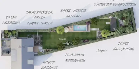 Wizualizacja ogrodu z podziałem na strefy: wejściową, tarasową, basenową, trawnik, plac zabaw, saunę i domek narzędziowy.