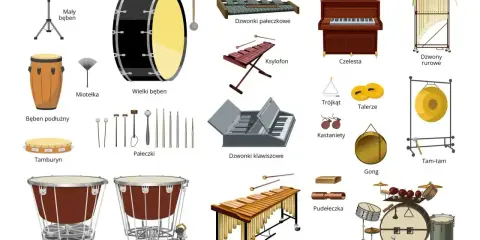 Ilustracja prezentuje różne instrumenty perkusyjne, w tym bębny, ksylofon, wibrafon, dzwonki, talerze, gong, a także komplet jazzowy. Poznaj nazwy instrumentów!