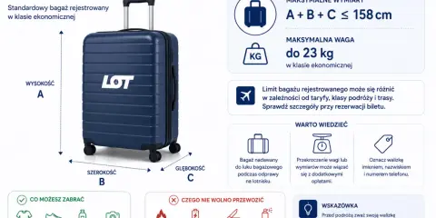 Granatowa walizka LOT z oznaczeniami wymiarów i wagi, ikonami dozwolonych i zabronionych przedmiotów.