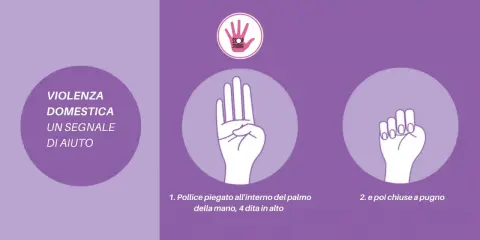 Segnale di aiuto per la violenza domestica: pollice piegato, 4 dita in alto, poi pugno chiuso. Articoli su violenza di genere.