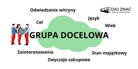 Trzy osoby trzymają tarczę z rzutkami, symbolizując grupę docelową. To klucz do tworzenia skutecznych tekstów na stronę.
