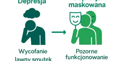 Depresja maskowana: smutek ukryty za uśmiechniętą maską, pozorne funkcjonowanie, skrywane objawy.