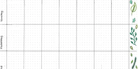 Ein Wochenplan-Layout mit Feldern für jeden Tag und Tageszeiten (Vormittag, Nachmittag, Abend). Ideal, um zu planen, wie erstelle ich einen lernplan.