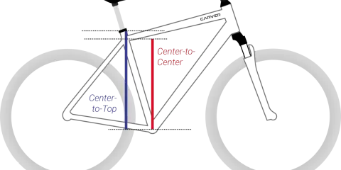 Illustration zeigt, wie man den Fahrradrahmen misst. Blaue Linie: Center-to-Top, rote Linie: Center-to-Center.