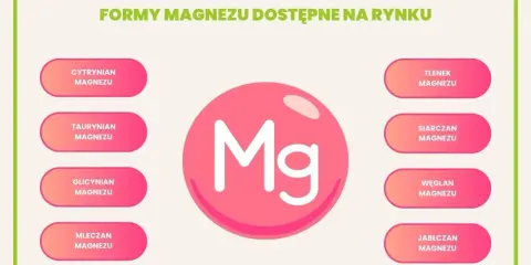 Różne formy magnezu: cytrynian, taurynian, glicynian magnezu, mleczan, tlenek, siarczan, węglan i jabłczan.