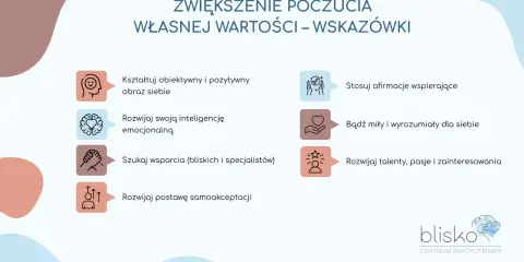 Jak budować poczucie własnej wartości: kształtuj obraz siebie, rozwijaj inteligencję emocjonalną, szukaj wsparcia, stosuj afirmacje, bądź dla siebie miły i rozwijaj talenty.
