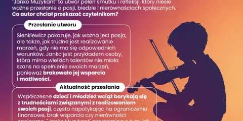 Sylwetka chłopca grającego na skrzypcach. Tekst omawia przesłanie utworu "Janko Muzykant" o pasji i trudnościach w jej realizacji.