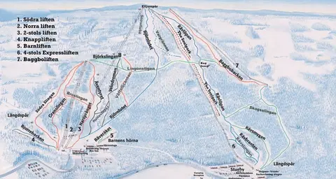 Bjursås SkiCenter