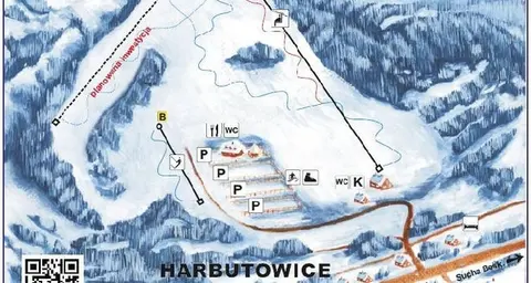 Harbutowice - Szklana Gora