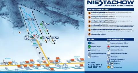 Kielce - Niestachów