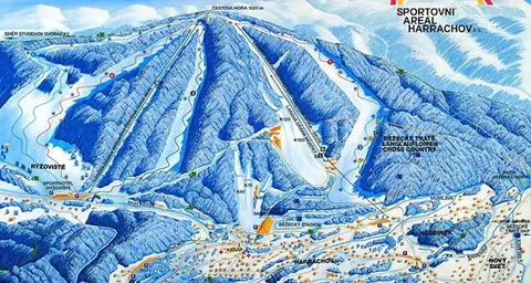 Harrachov