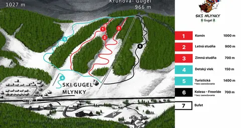 Ski Gugel Mlynky