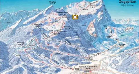 Garmisch Classic