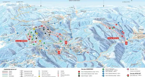 Vitosha