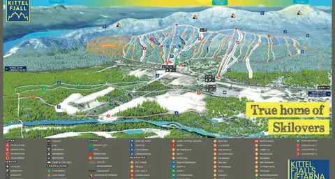 Kittelfjäll