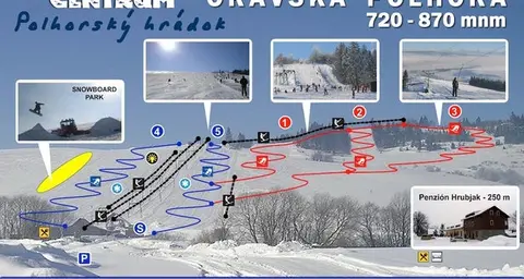 Oravská Polhora
