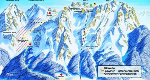Dammkar - Karwendel