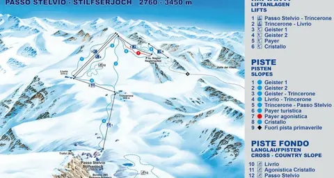 Passo Stelvio