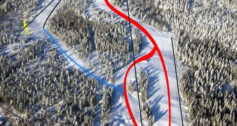 Drammen Skisenter AS