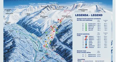 Ružomberok - Malino Brdo