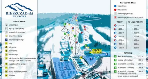 Bieszczad.ski Wańkowa