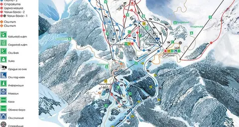 Bansko