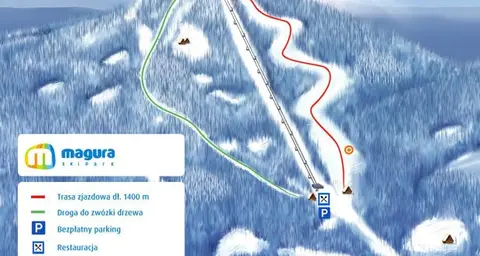 SkiPark Magura