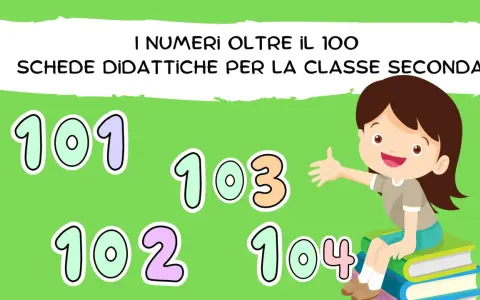 Bambina sorridente su libri, circondata dai numeri 101, 102, 103, 104. Schede didattiche per la classe seconda sui numeri oltre il 100.