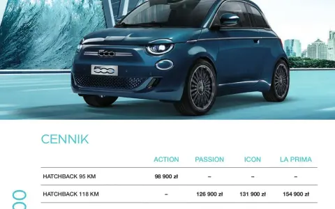 Niebieski Fiat 500 na tle miejskiego krajobrazu.