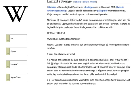 Exempel på lagtext i Sverige, med rubriker som "Lag", "Kapitel" och "Paragraf". Detta visar hur konstiga lagar i Sverige kan vara strukturerade.
