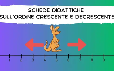 Schede didattiche per la classe prima sull'ordine crescente e decrescente. Un canguro salta su una linea dei numeri da 0 a 10.