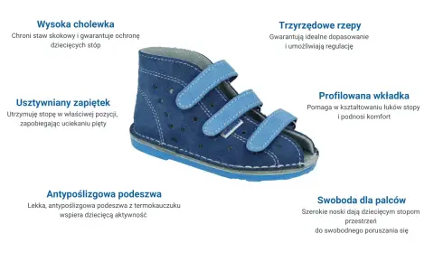 Granatowy but ortopedyczny dla dzieci z rzepami i widocznymi cechami.