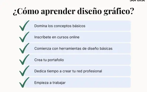 Pasos para aprender diseño gráfico: domina conceptos, inscríbete en cursos, usa herramientas, crea portafolio y empieza a trabajar.