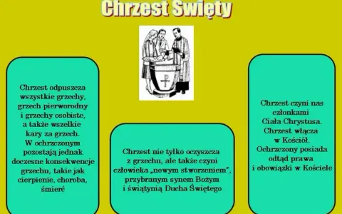 Kiedy chrzest dziecka? Zalecenia Kościoła i praktyka w Polsce