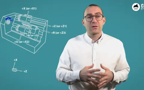 Schema degli assi tornio CNC: X, Z, U, W, R e C'. Spiegazione dei movimenti.