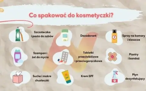Co spakować do Turcji? Kompletna lista na udane wakacje!
