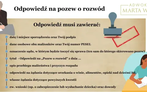 Ilustracja przedstawia mężczyznę przy biurku i kobietę piszącą w zeszycie, z pieczątką i tekstem o odpowiedzi na pozew rozwodowy.