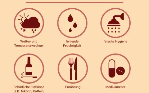 Ursachen und Lösungen für trockene Gesichtshaut effektiv verstehen
