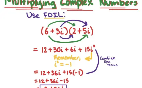 Ejemplo de cómo multiplicar números complejos usando FOIL: (6+3i)(2+5i) = 12+30i+6i+15i² = 12+36i-15 = -3+36i.