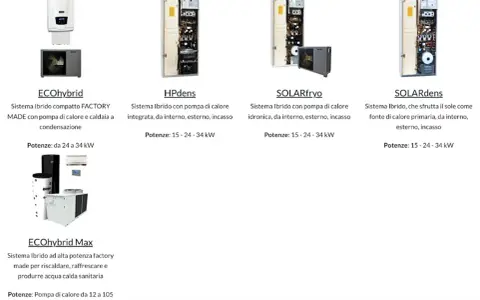 Sistemi ibridi con pompa di calore: ECOhybrid, HPdens, SOLARfryo, SOLARdens. Scopri come funziona una pompa di calore ibrida per riscaldamento ed acqua calda.