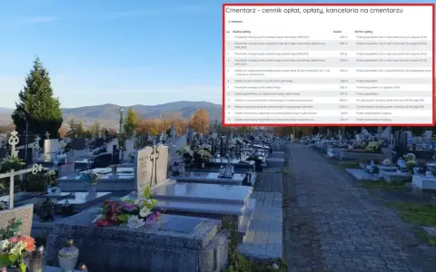 Cmentarz - cennik opłat. Dowiedz się, ile kosztuje piwniczka na cmentarzu i inne usługi.