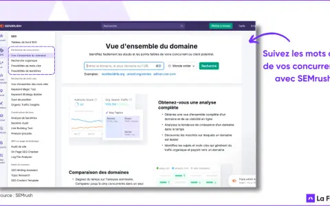 Interface SEMrush pour une analyse SEO complète. Visualisation des données de trafic et des mots clés concurrents pour un rapport SEO pro.