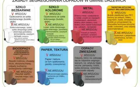Pampersy jakie to odpady - co musisz wiedzieć o ich utylizacji