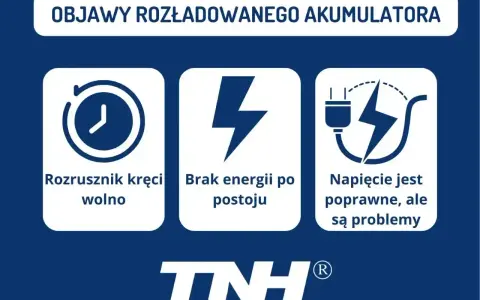 Objawy rozładowanego akumulatora: rozrusznik kręci wolno, brak energii po postoju, napięcie poprawne, ale są problemy. Sprawdź żywotność akumulatora.