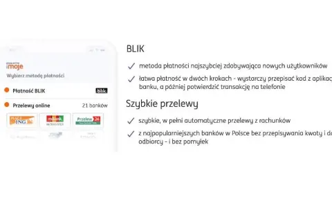 Jak płacić BLIK w ING - proste kroki, aby uniknąć problemów z płatnościami