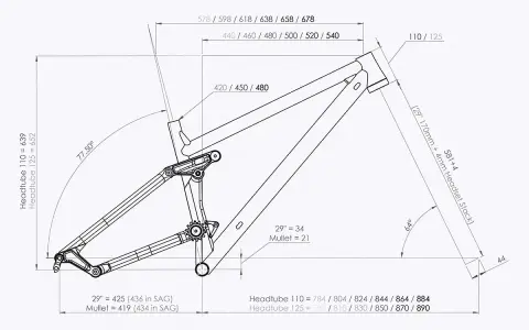 Diagram of an MTB frame showing dimensions and angles. The mtb head tube angle is indicated as 64 degrees.