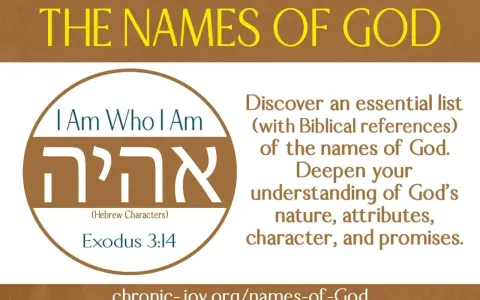 The Names of God: "I Am Who I Am" in Hebrew (Exodus 3:14). Discover God's nature and promises.