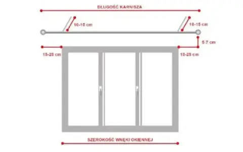 Schemat montażu karnisza: odległość od ściany 15-25 cm, odległość od sufitu 10-15 cm. Wymiary okna.